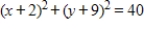 <strong>Identify the conic by writing the equation in standard form. </strong> A) ;ellipse B) ;ellipse C) ;circle D) ;circle E) ;circle