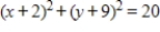 <strong>Identify the conic by writing the equation in standard form. </strong> A) ;ellipse B) ;ellipse C) ;circle D) ;circle E) ;circle