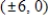 <strong>Find the center,vertices and foci of the hyperbola.​   ​</strong> A)Center: (0,0) Vertices:   Foci:   B)Center: (0,0) Vertices:   Foci:   C)Center: (0,0) Vertices:   Foci:   D)Center: (0,0) Vertices:   Foci:   E)Center: (0,0) Vertices:   Foci:   <div style=padding-top: 35px> 