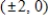 <strong>Find the center,vertices and foci of the hyperbola.​   ​</strong> A)Center: (0,0) Vertices:   Foci:   B)Center: (0,0) Vertices:   Foci:   C)Center:   Vertices:   Foci:   D)Center:   Vertices:   Foci:   E)Center: (0,0) Vertices:   Foci:   <div style=padding-top: 35px> 
