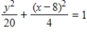<strong>Find the standard form of the equation of the hyperbola with the given characteristics. ​ Vertices: (6,0), (10,0);foci: (0,0), (12,0) ​</strong> A)   B)   C)   D)   E)   <div style=padding-top: 35px> 