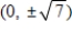 <strong>Find the center,vertices and foci of the hyperbola.​   ​</strong> A)Center: (1,1) Vertices: (±4,0) Foci:   ​ B)Center:   Vertices: (±4,0) Foci:   C)Center: (0,0) Vertices: (0,±   ) Foci:   D)Center: (1,1) Vertices: (0,±   ) Foci:   E)Center: (0,0) Vertices: (±   ,0) Foci:   <div style=padding-top: 35px> 