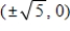 <strong>Find the center,vertices and foci of the hyperbola.​   ​</strong> A)Center: (0,0) Vertices: (0,0) Foci:   B)Center: (0,0) Vertices:   Foci:   C)Center: (0,0) Vertices:   Foci:   D)Center: (0,0) Vertices:   Foci:   E)Center: (0,0) Vertices:   Foci:   <div style=padding-top: 35px> 