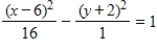 <strong>Select the correct graph of the following equations of the hyperbola and find the center of hyperbola.​   ​</strong> A)Center: (0,0) ​   B)Center: (0,0) ​   C)Center:   ​   D)Center: (0,0) ​   E)Center:   ​   <div style=padding-top: 35px> 