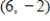<strong>Select the correct graph of the following equations of the hyperbola and find the center of hyperbola.​   ​</strong> A)Center: (0,0) ​   B)Center: (0,0) ​   C)Center:   ​   D)Center: (0,0) ​   E)Center:   ​   <div style=padding-top: 35px> 