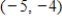 <strong>Select the correct graph of the following equations of the hyperbola and find the center of the hyperbola.​   ​</strong> A)Center:   ​   B)Center: (5,4) ​   C)Center: (0,0)   D)Center:     ​ E)Center: (0,0)   ​ <div style=padding-top: 35px> 