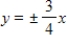 <strong>Find the standard form of the equation of the hyperbola with the given characteristics and center at the origin. ​ Foci:   ;asymptotes:   ​</strong> A)   B)   C)   D)   E)   <div style=padding-top: 35px> 