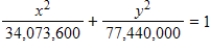 <strong>You and a friend live 4 miles apart (on the same east-west street)and are talking on the phone.You hear a clap of thunder from lightning in a storm,and 16 seconds later your friend hears the thunder.Find an equation that gives the possible places where the lightning could have occurred.(Assume that the coordinate system is measured in feet and that sound travels at 1100 feet per second. ) ​</strong> A)   B)   C)   D)   E)   <div style=padding-top: 35px> 