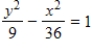 <strong>Select the correct equation of the following graph.​   ​</strong> A)   B)   C)   D)   E)   <div style=padding-top: 35px> 