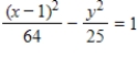 <strong>Select the correct equation of the following graph.​   ​</strong> A)   B)   C)   D)   E)   <div style=padding-top: 35px> 