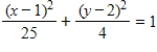 <strong>Select the correct equation of the following graph. ​​   ​</strong> A)   B)   C)   D)   E)   <div style=padding-top: 35px> 