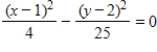 <strong>Select the correct equation of the following graph. ​​   ​</strong> A)   B)   C)   D)   E)   <div style=padding-top: 35px> 