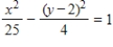 <strong>Select the correct equation of the following graph. ​​   ​</strong> A)   B)   C)   D)   E)   <div style=padding-top: 35px> 