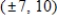 <strong>Find the vertices and asymptotes of the hyperbola.​  </strong> A)vertices:   asymptote:   B)vertices:   asymptote:   C)vertices:   asymptote:   D)vertices:   asymptote:   E)vertices:   asymptote:   <div style=padding-top: 35px> 