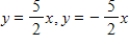 <strong>Find the standard form of the equation of the hyperbola with the given characteristics. vertices: (1,-2), (5,-2) Asymptotes:  </strong> A)   B)   C)   D)   E)   <div style=padding-top: 35px> 