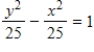 <strong>Graph the hyperbola.​   ​</strong> A)​   B)​   C)​   D)​   <div style=padding-top: 35px> 