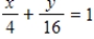<strong>Find the standard form of the equation of the ellipse with the given characteristics and center at the origin. </strong> A) B) C) D) E)