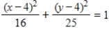 <strong>Find the standard form of the equation of the ellipse with the given characteristics. Vertices: ;minor axis of length 10. </strong> A) B) C) D) E)