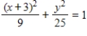 <strong>Find the standard form of the equation of the ellipse with the given characteristics. Foci: ;major axis of length 10. </strong> A) B) C) D) E)
