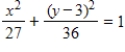 <strong>Find the standard form of the equation of the ellipse with the given characteristics. Foci: ;major axis of length 12. </strong> A) B) C) D) E)