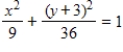 <strong>Find the standard form of the equation of the ellipse with the given characteristics. Foci: ;major axis of length 12. </strong> A) B) C) D) E)