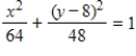 <strong>Find the standard form of the equation of the ellipse with the given characteristics. Center: ;a = 2c;Vertices: ,where a - thr semimajor axis,b - semiminor axis and . </strong> A) B) C) D) E)