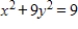 <strong>Match the equation with its graph. </strong> A) B) C) D) E)