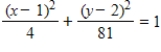 <strong>Find the standard form of the equation of the ellipse with the given characteristics. vertices: (-1,-11), (-1,7),minor axis of length 2 </strong> A) B) C) D) E)