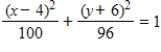 <strong>Find the standard form of the equation of the ellipse with the given characteristics. Center: ,a = 5c,foci: ,where a - thr semimajor axis,b - semiminor axis and .</strong> A) B) C) D) E)