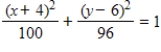 <strong>Find the standard form of the equation of the ellipse with the given characteristics. Center: ,a = 5c,foci: ,where a - thr semimajor axis,b - semiminor axis and .</strong> A) B) C) D) E)