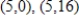<strong>Find the standard form of the equation of the ellipse with the given characteristics. Foci: ,endpoints of the major axis: </strong> A) B) C) D) E)