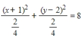 <strong>Identify the conic by writing the equation in standard form. </strong> A) ;ellipse B) ;circle C) ;circle D) ;circle E) ;ellipse