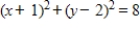 <strong>Identify the conic by writing the equation in standard form. </strong> A) ;ellipse B) ;circle C) ;circle D) ;circle E) ;ellipse