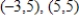 <strong>Find the center and vertices of the ellipse. </strong> A)center: ;vertices: B)center: ;vertices: C)center: ;vertices: D)center: ;vertices: E)center: ;vertices: