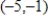 <strong>Find the center and vertices of the ellipse. </strong> A)center: ;vertices: B)center: ;vertices: C)center: ;vertices: D)center: ;vertices: E)center: ;vertices: