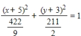 <strong>Identify the conic by writing the equation in standard form. </strong> A) ;ellipse B) ;circle C) ;ellipse D) ;ellipse E) ;ellipse