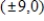 <strong>Find the standard form of the equation of the ellipse with vertices and eccentricity .</strong> A) B) C) D) E)