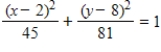 <strong>Find the center and foci of the ellipse. </strong> A)center: ;foci: B)center: ;foci: C)center: ;foci: D)center: ;foci: E)center: ;foci:
