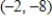<strong>Find the center and foci of the ellipse. </strong> A)center: ;foci: B)center: ;foci: C)center: ;foci: D)center: ;foci: E)center: ;foci: