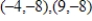 <strong>Find the center and vertices of the ellipse. </strong> A)center: vertices: B)center: vertices: C)center: vertices: D)center: vertices: E)center: vertices: