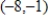 <strong>Find the center and vertices of the ellipse. </strong> A)center: vertices: B)center: vertices: C)center: vertices: D)center: vertices: E)center: vertices: