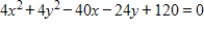 <strong>Find the graph of the following ellipse. </strong> A) B) C) D) 