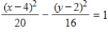 <strong>Write the equation of the ellipse with foci at (2,2), (6,2),and b = 4,where b - semiminor axis. </strong> A) B) C) D) E)