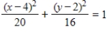 <strong>Write the equation of the ellipse with foci at (2,2), (6,2),and b = 4,where b - semiminor axis. </strong> A) B) C) D) E)