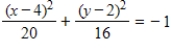 <strong>Write the equation of the ellipse with foci at (2,2), (6,2),and b = 4,where b - semiminor axis. </strong> A) B) C) D) E)