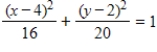 <strong>Write the equation of the ellipse with foci at (2,2), (6,2),and b = 4,where b - semiminor axis. </strong> A) B) C) D) E)
