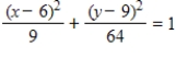 <strong>Find the standard form of the equation of the ellipse with the given characteristics. Vertices: (6,1), (6,17),minor axis of length 3 </strong> A) B) C) D) E)