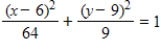 <strong>Find the standard form of the equation of the ellipse with the given characteristics. Vertices: (6,1), (6,17),minor axis of length 3 </strong> A) B) C) D) E)