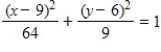 <strong>Find the standard form of the equation of the ellipse with the given characteristics. Vertices: (6,1), (6,17),minor axis of length 3 </strong> A) B) C) D) E)