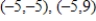 <strong>Find the standard form of the equation of the ellipse with the given characteristics. Foci: ,endpoints of the major axis: </strong> A) B) C) D) E)